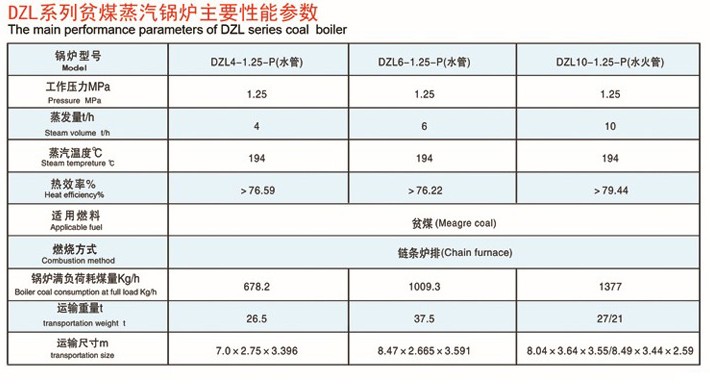 DZL水管燃无烟煤/贫煤系列锅炉